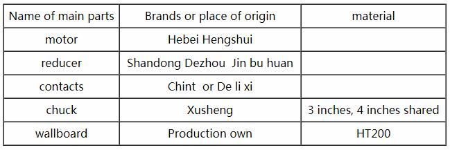 High Quality Paper Holder