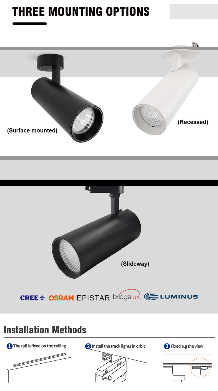 led magnetic track spot light