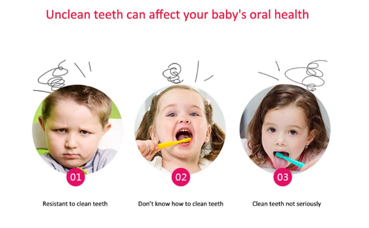 Cute Kids Silicone Toothbrush