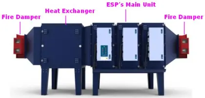 Industrial Electro Grease Smoke Cleaner