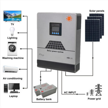 Hybrydowy falownik słoneczny 5kW-5,5 kW z kontrolerem MPPT i wyświetlaczem LCD