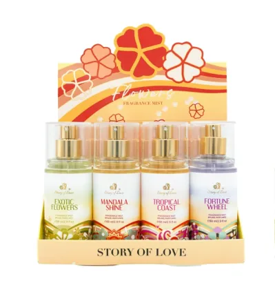 Set Perfume Gift Set with Body Lotion - Wholesale 88ml Perfume