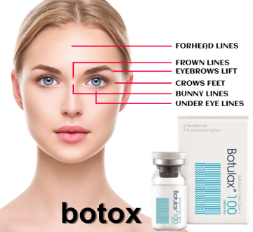 Anti Wrinkle 100 Units Type a Meditoxin Botulax
