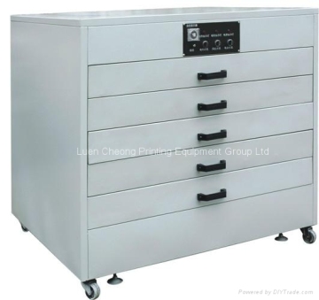 Forno di essiccazione dello stencil dello schermo