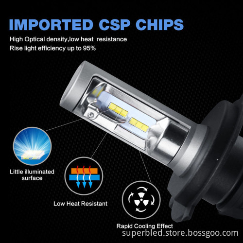 8000LM 6000K S1 Auto Lighting System LED Headlights Bulbs for H4/H1/H7/H11 Cars