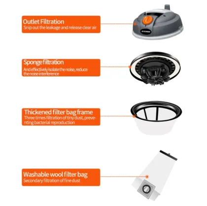 Pennon Factory 800W Silent Vacuum Cleaner