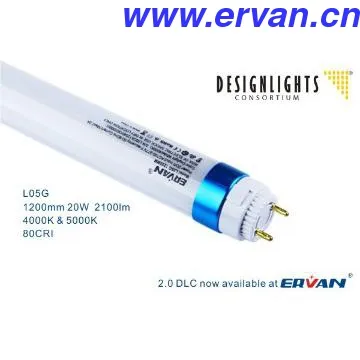 Newest Version 2.0 DLC Tube Alibaba in Spanish