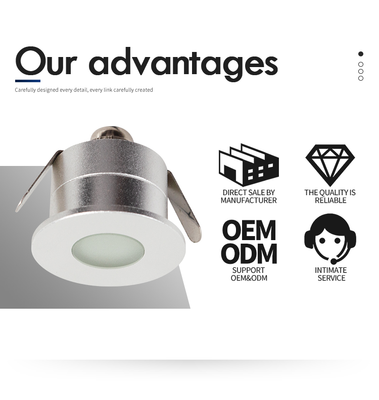 Mini Downlight