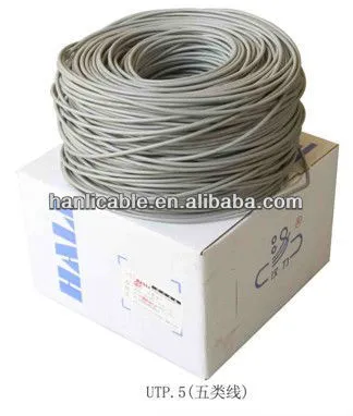 Fluke pass Network Cable cat6