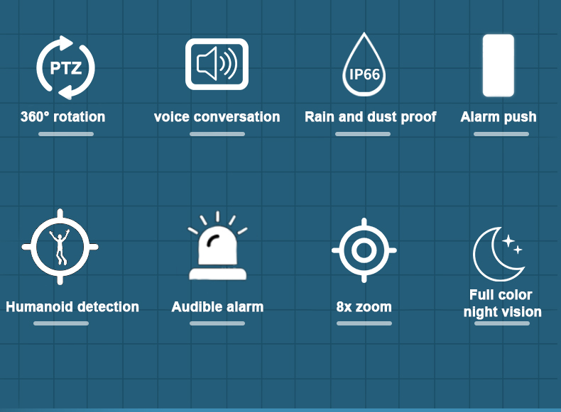 Speed ​​Dome Camera PTZ INDOOR CCTV