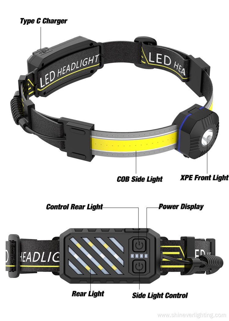 Led Bright multi-function Waterproof Headlamp