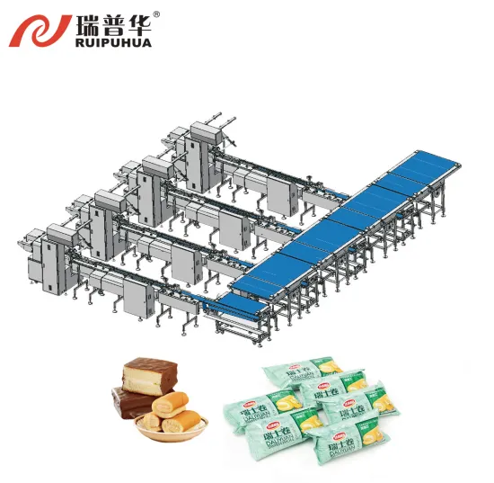 Fully Automatic Horizontal Biscuit Packing Machine for Cookies
