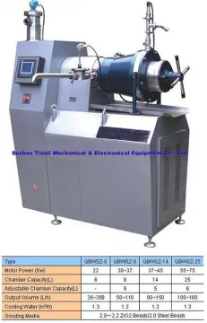 High-Viscosity internal cooling Horizontal Bead Mill