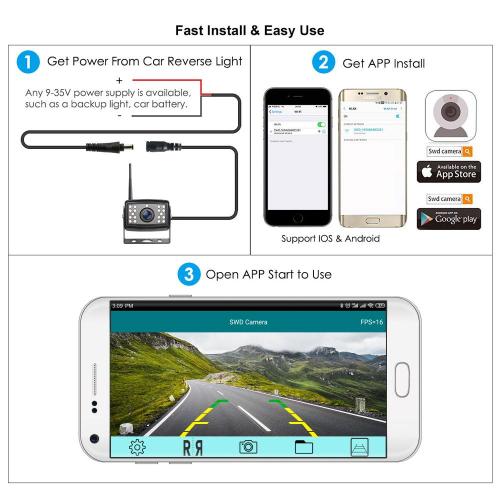 WIFI APP Wireless Reversing Camera
