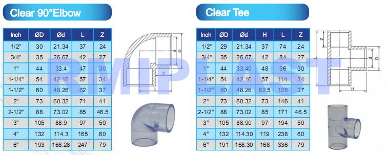 Clear PVC TEE ELBOW SCH80