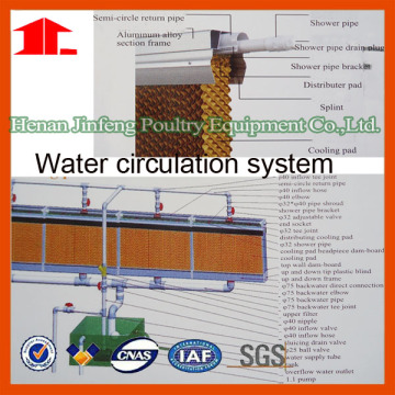 Jingfeng Poultry Farm Cooling Pad