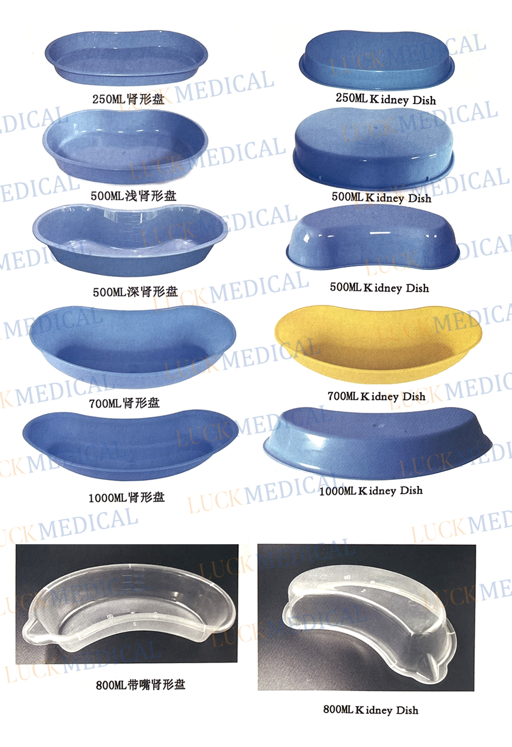 different size of kidney dish