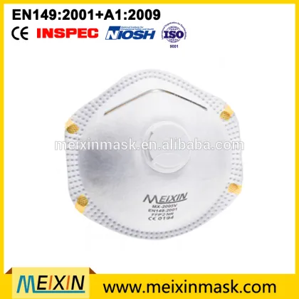 Made in Meixin Safety industrial mask/ respirator mask/ protective dust mask
