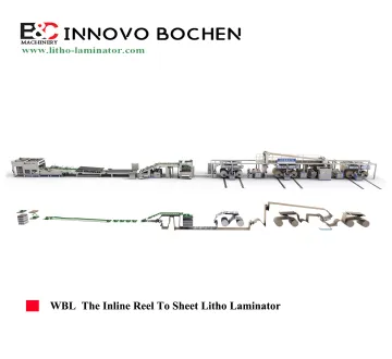 WBL The Inline Reel To Sheet Litho Laminator