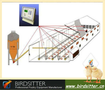 2015 Modern Intelligent and Automatic Environment Control