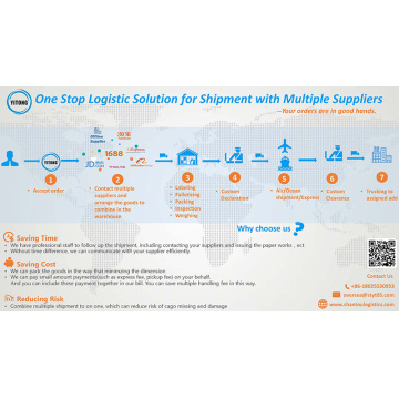 One-stop logistieke oplossing voor verzending met meerdere leveranciers