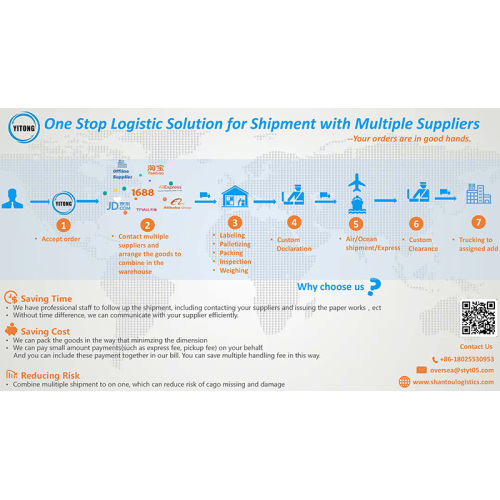 One Stop Logistic Solution for Shipment with Multiple Suppliers