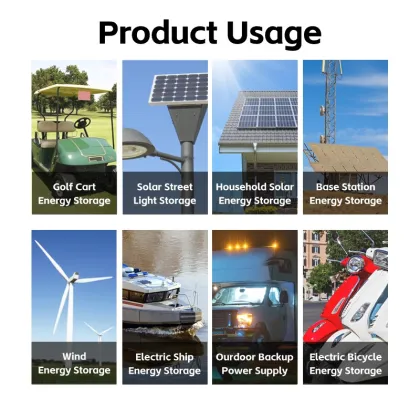 LFP Lithium Iron Battery: Lifepo4 3.2V 280Ah for Energy Storage & Electric Vehicles
