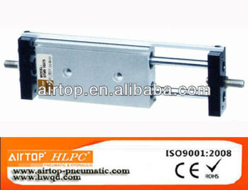 STM Double Shaft Cylinders