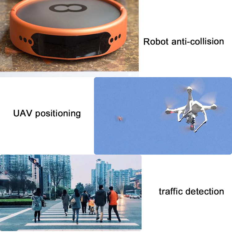 Robot anti-collision, UAV positioning, traffic detection