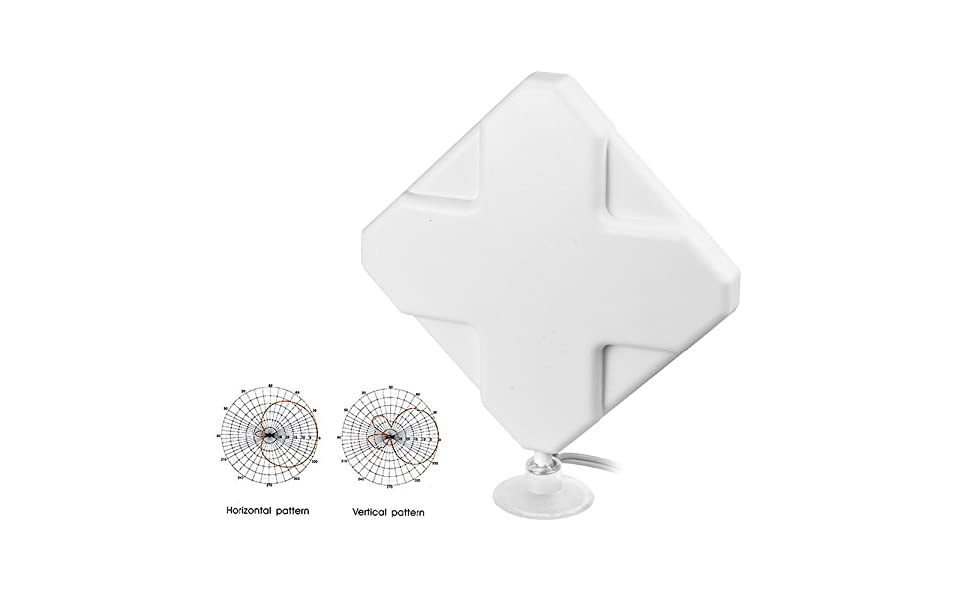 MIMO SMA Male TS9 Antenna