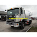 JAC 10 Wheel 12m3 Concrete Mixing Trucks