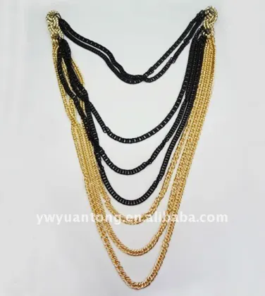 Special Design of Necklace chains