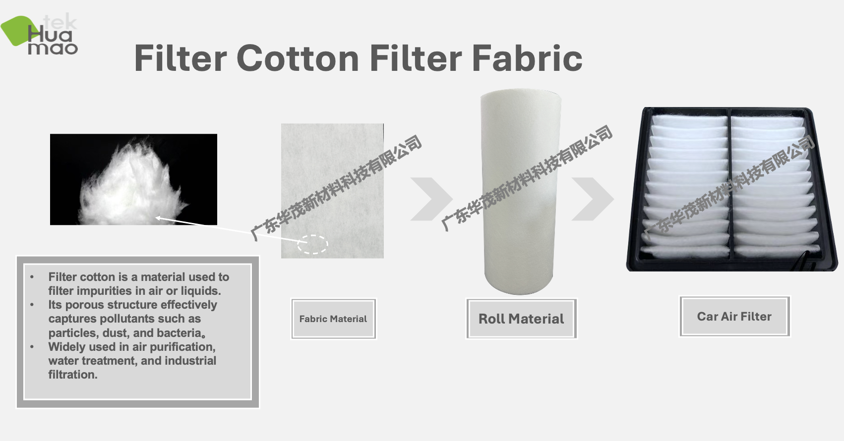 nuacht - Huamaotek Nonwoven Co., Ltd, image size:1702x890