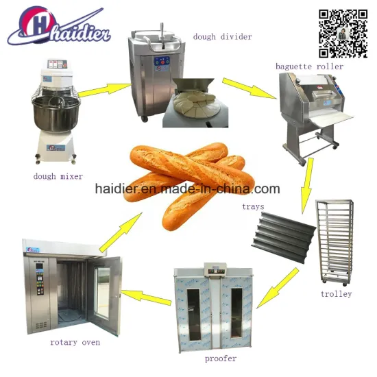 Full Set Baguette Machine, French Bread Production Line