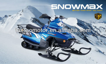 SNOWMAX