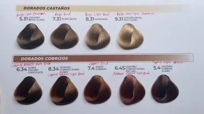 2022 Best Beautiful Permanent Auburn Hair Color