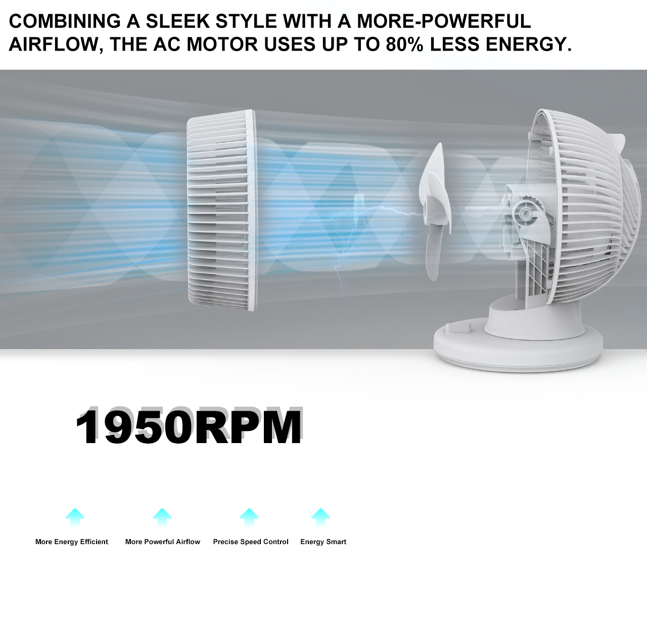 F191B circulator table fan motor