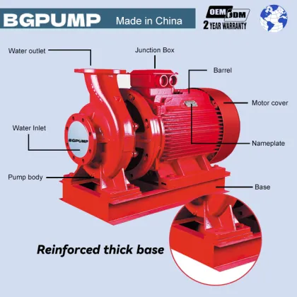 Diesel Fire Water Pumps for Fire Trucks: Fire Pump Equipment