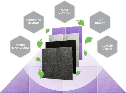 Soundproofing Polyester Fiber Adhesive Sound Absorbing Acoustic Panels