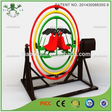 Gyroscope Double Elektrik