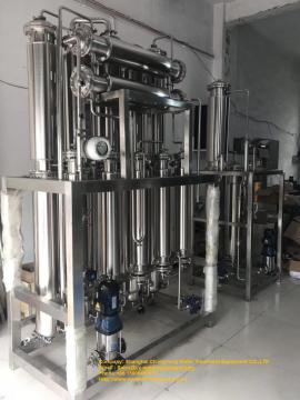 Water For Injection for pharmaceutical industry