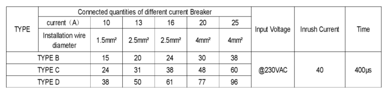 75w LC75W900-1800 4