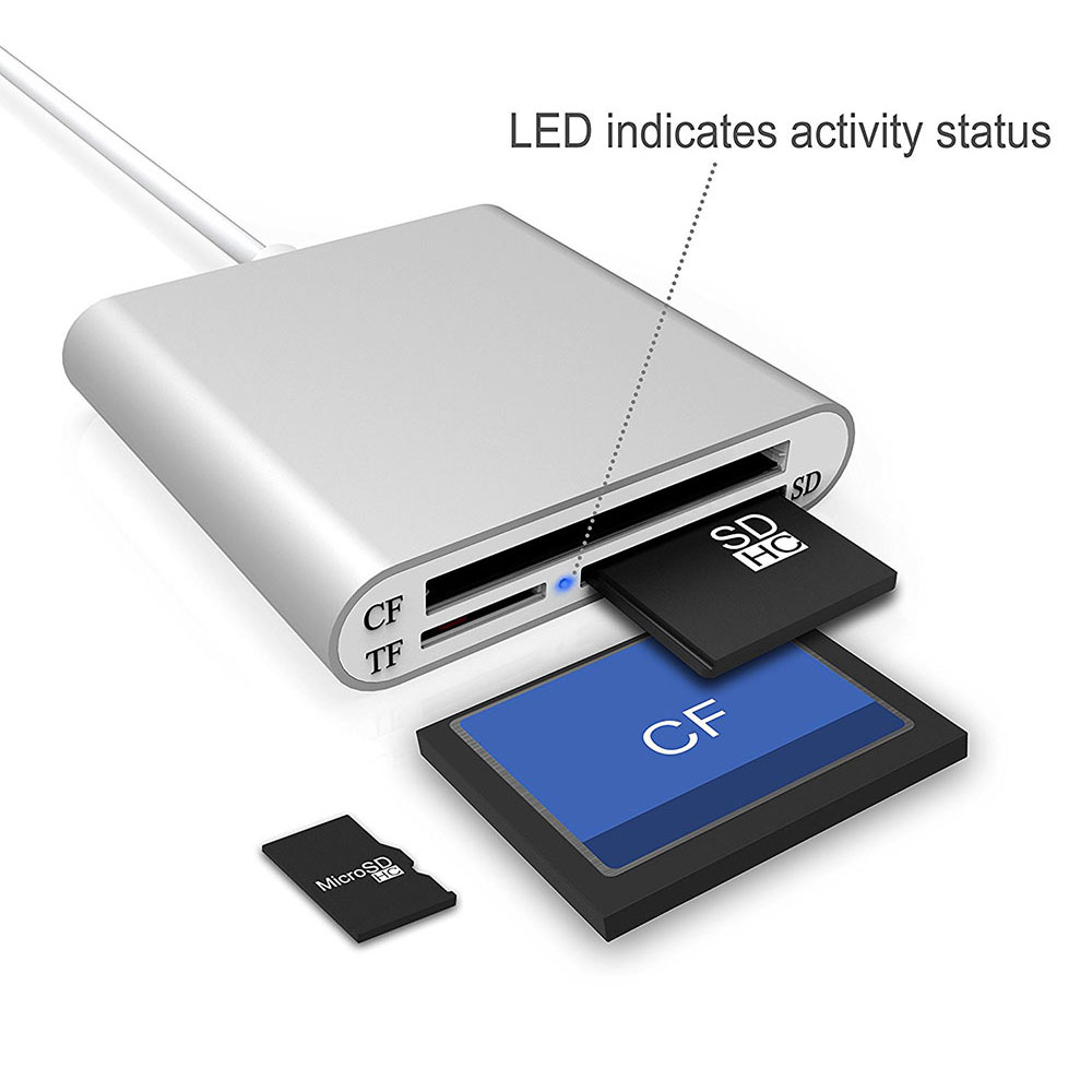 USB 3-Slot Card Reader