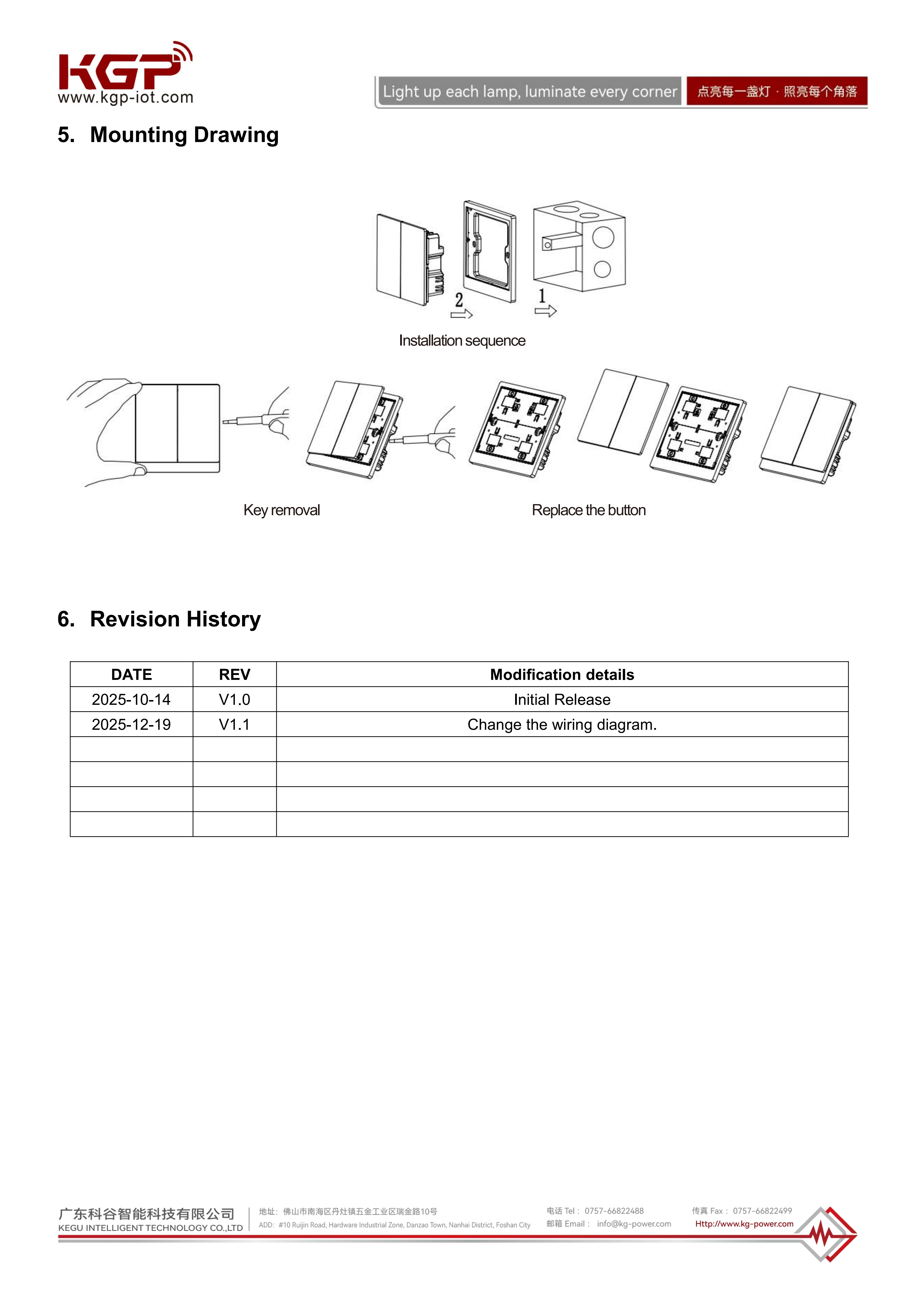 KG-P-4K KG-P-6K V1.1 2025-12-19_EN_07