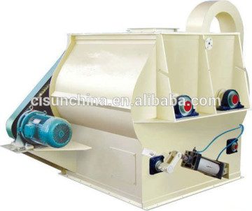 Ribbon Mixer ,Ribbon Blender,Blender Mixer