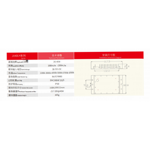 3030 Block Seires Fixture Module 3030 block seires led street light module outdoor Factory