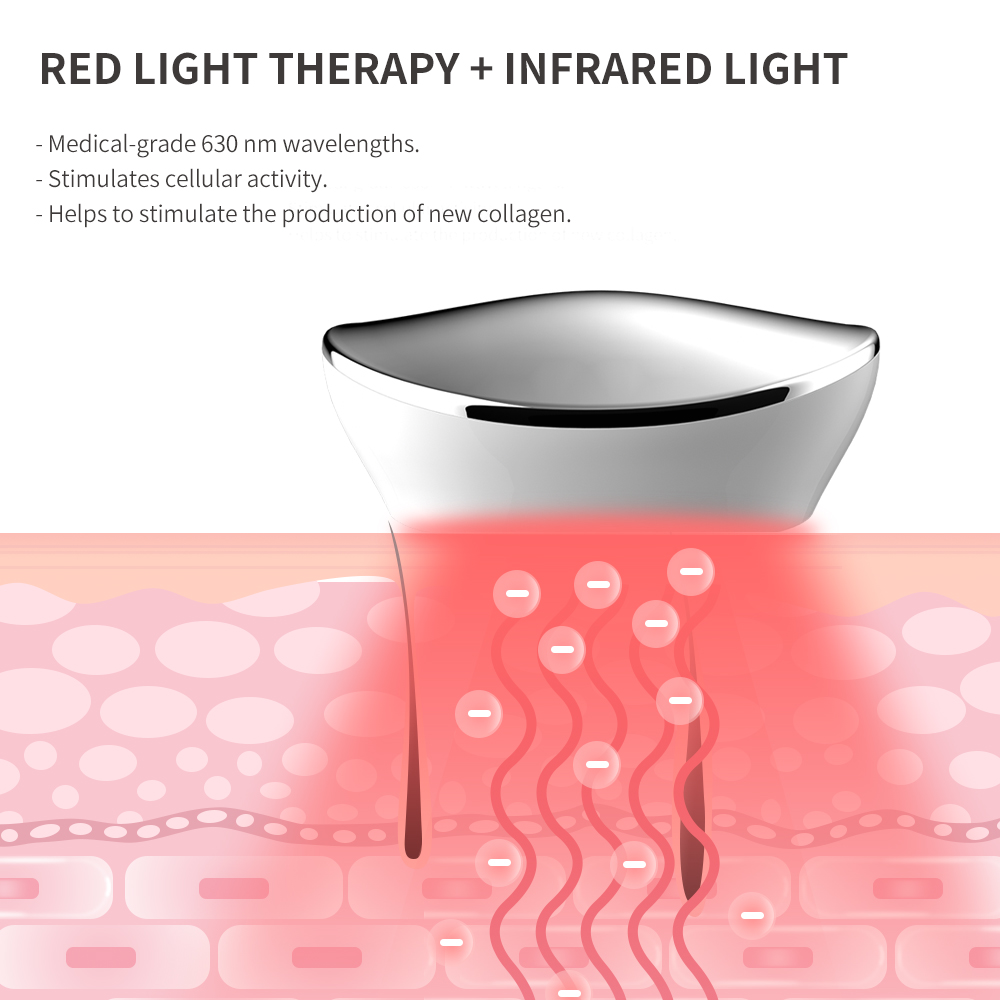 Working principle of RF body care device