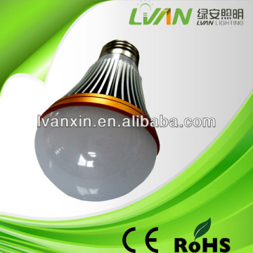 dimmable g9 led bulb
