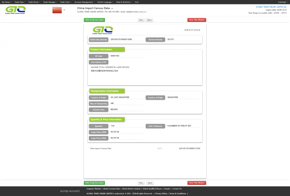 Machine Tools - China Export Customs Data