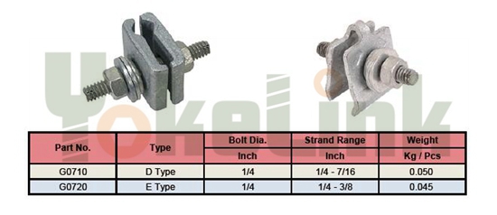 Cable Lashing Clamp1